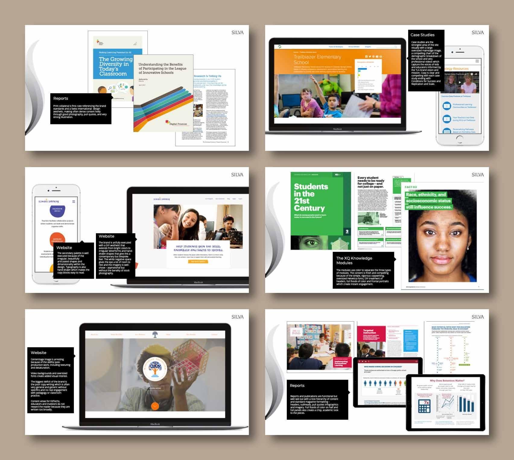 Examples of competing educational organizations,.