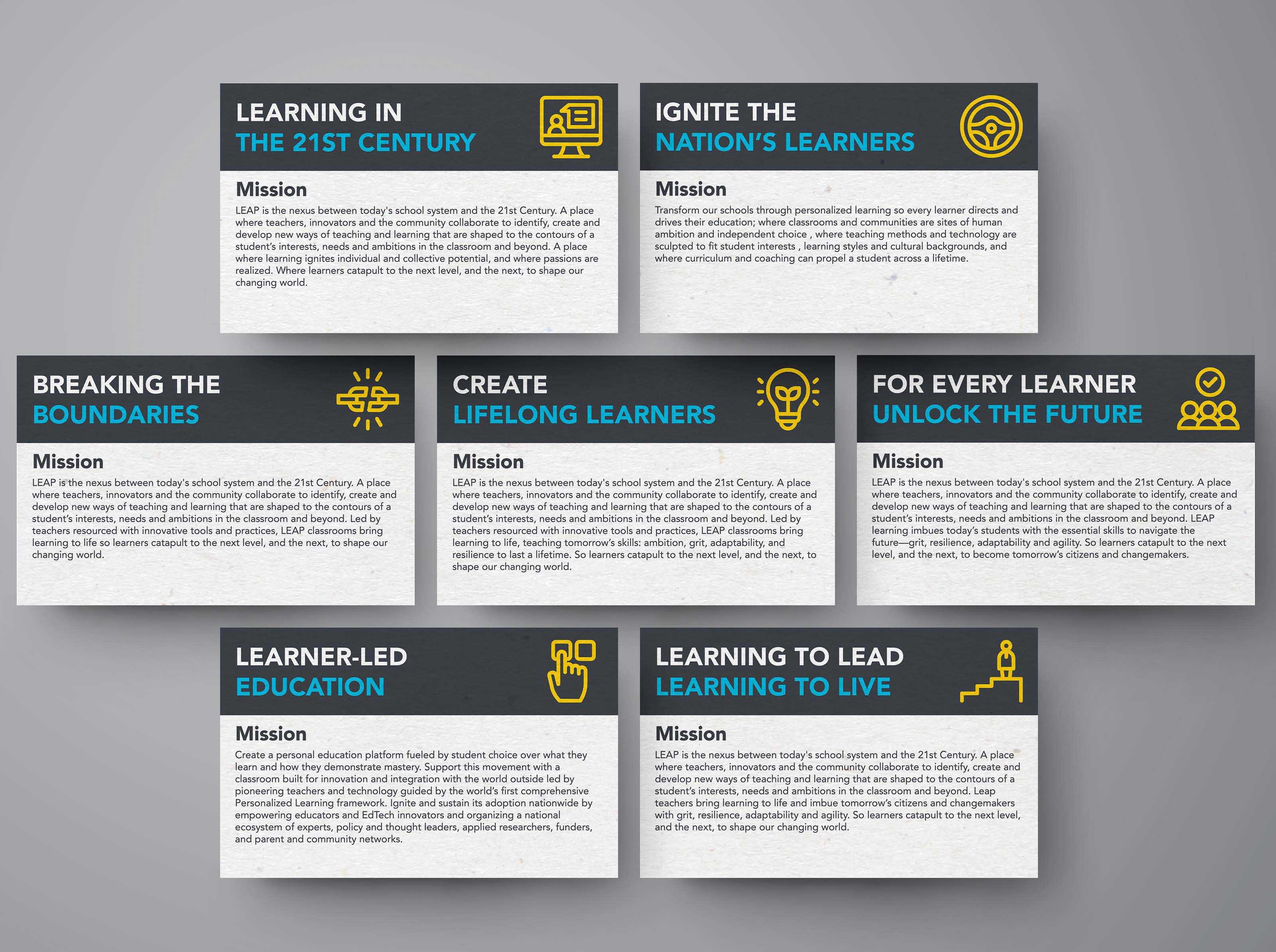 Vision statements for Leap Innovations.